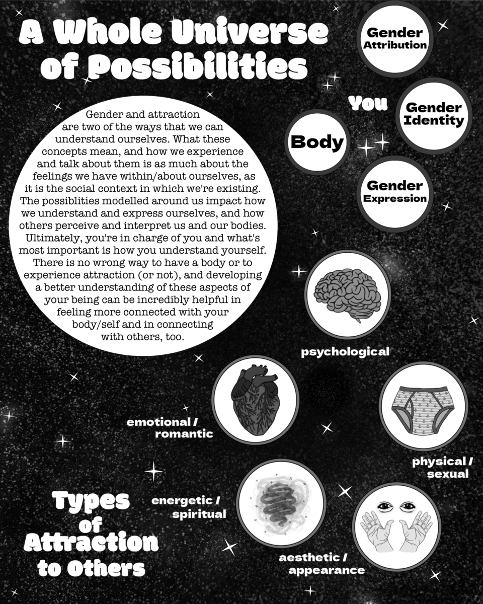 Far Too Fat Issue 3, image 6 of 12